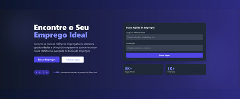 Piauí Empregos